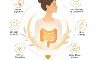 An Essential Guide to Digestive Issues Causes